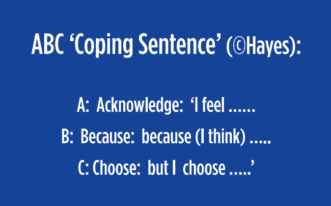 Image of Dr. Claire Hayes' 'ABC Coping Sentence" with A for Acknowledge, B for Because, and C for Choose